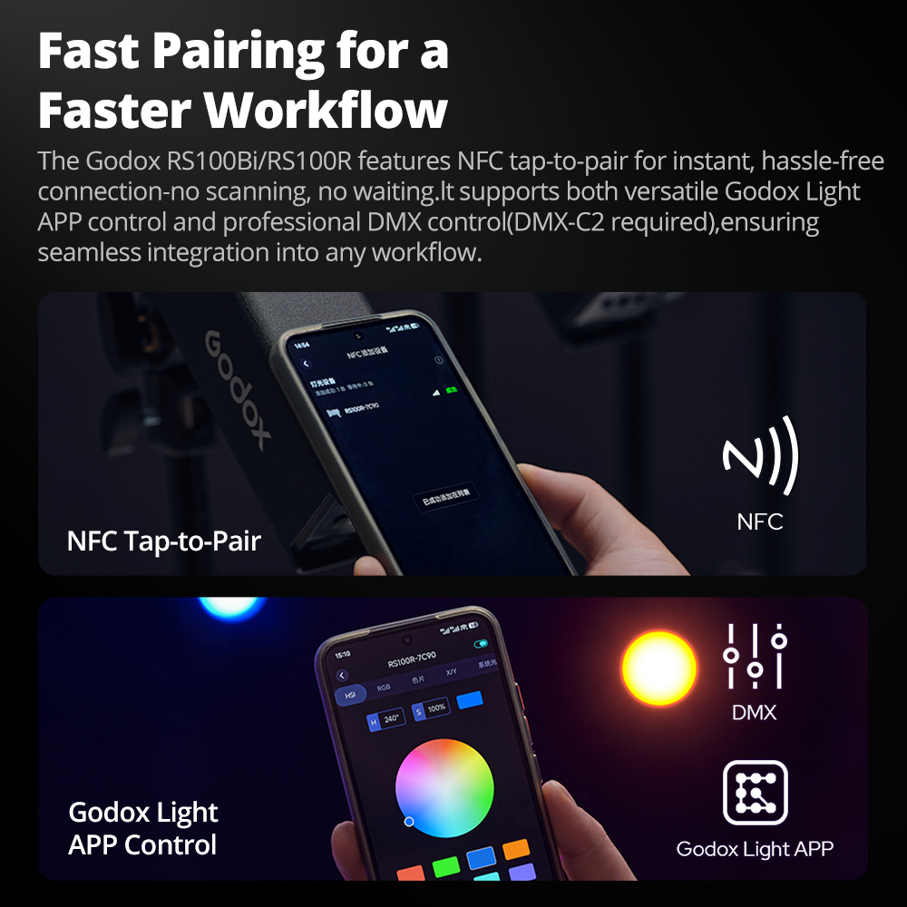 Photography Lighting For Outdoors - GODOX RS100Bi 28600Lux Luz de Vídeo