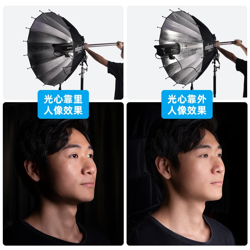 Guarda-chuva de reflexão parab - Parabolic Umbrella Deep avaliação e preço
