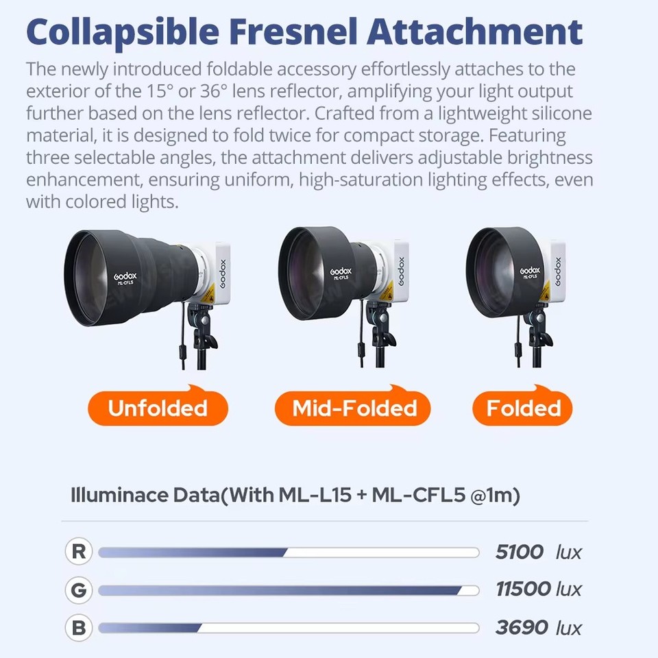 Acessórios Godox ML100R: Refle - Fresnel Lens Attachment avaliação e preço