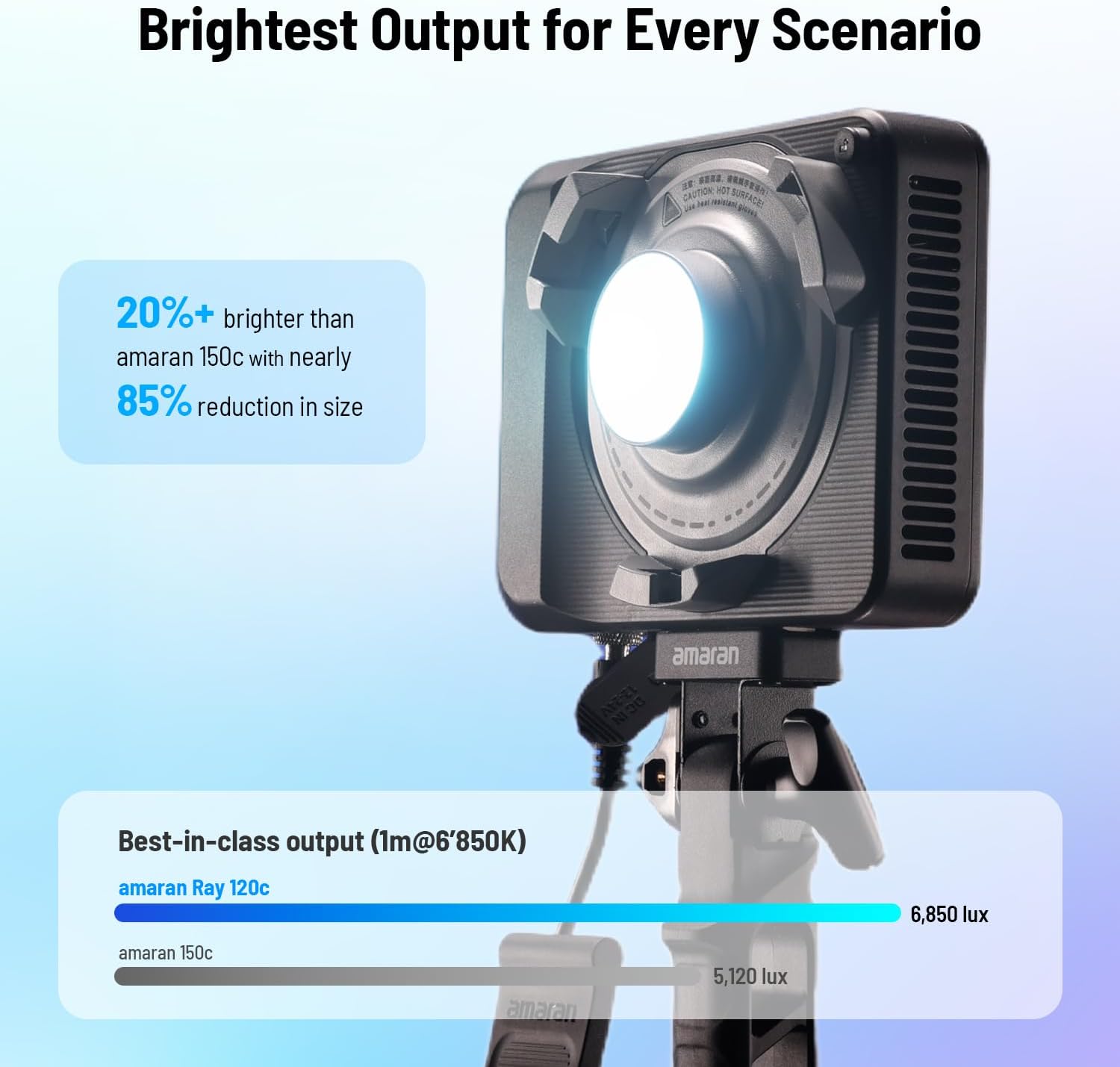Luz de Vídeo LED RGB de 120W,  - Photography Lighting Softbox avaliação e preço