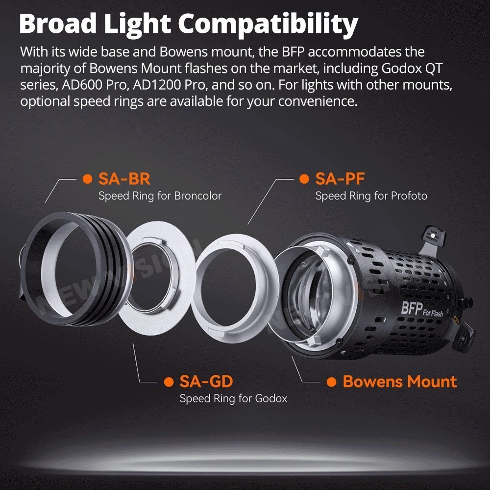 Acessório de Projeção Godox BL - Fresnel Lens Attachment avaliação e preço