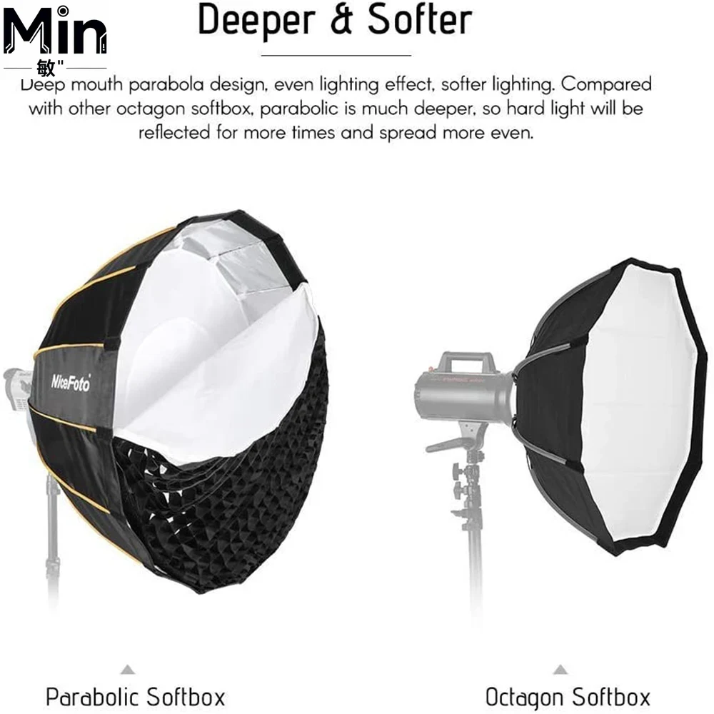 Softbox Parabólico Profundo Do - Parabolic Umbrella Deep avaliação e preço