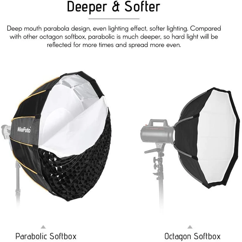 Led 35 polegadas/90cm configur - Parabolic Umbrella Deep avaliação e preço